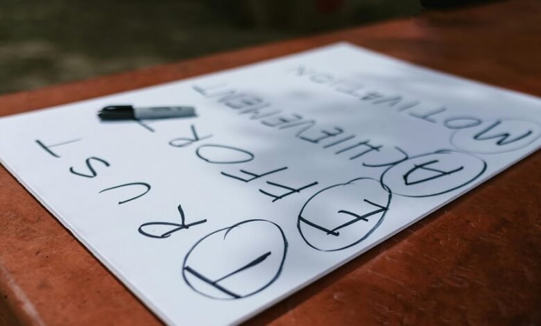 keyword planning for domain growth