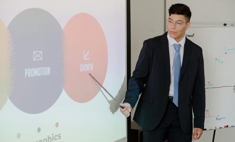 expansion through digital planning