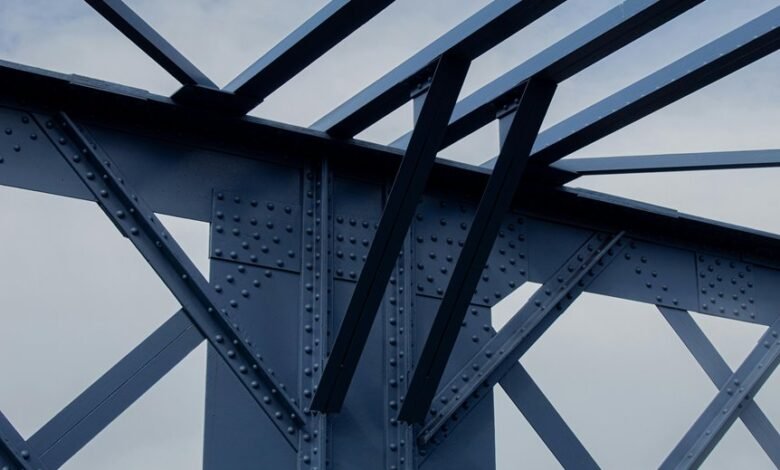 stability through advanced framework